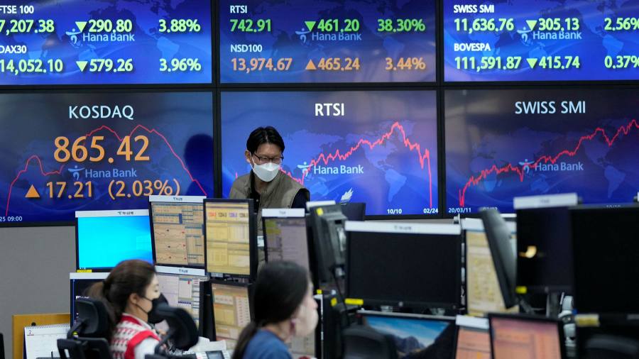 Europäische Aktien fallen, da der Druck auf das russische Finanzsystem zunimmt