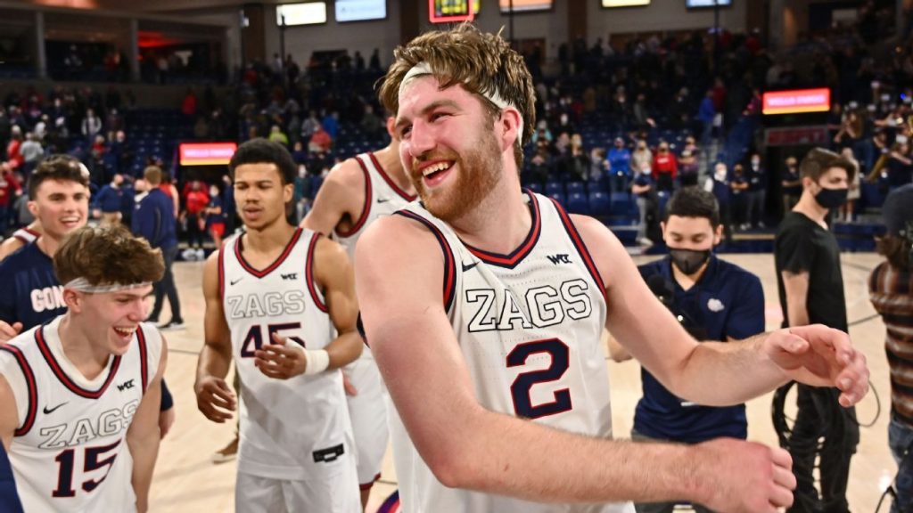 Gonzaga Bulldogs sind einstimmig die Nummer 1 in den AP Top 25;  Arizona Wildcats auf Platz 2
