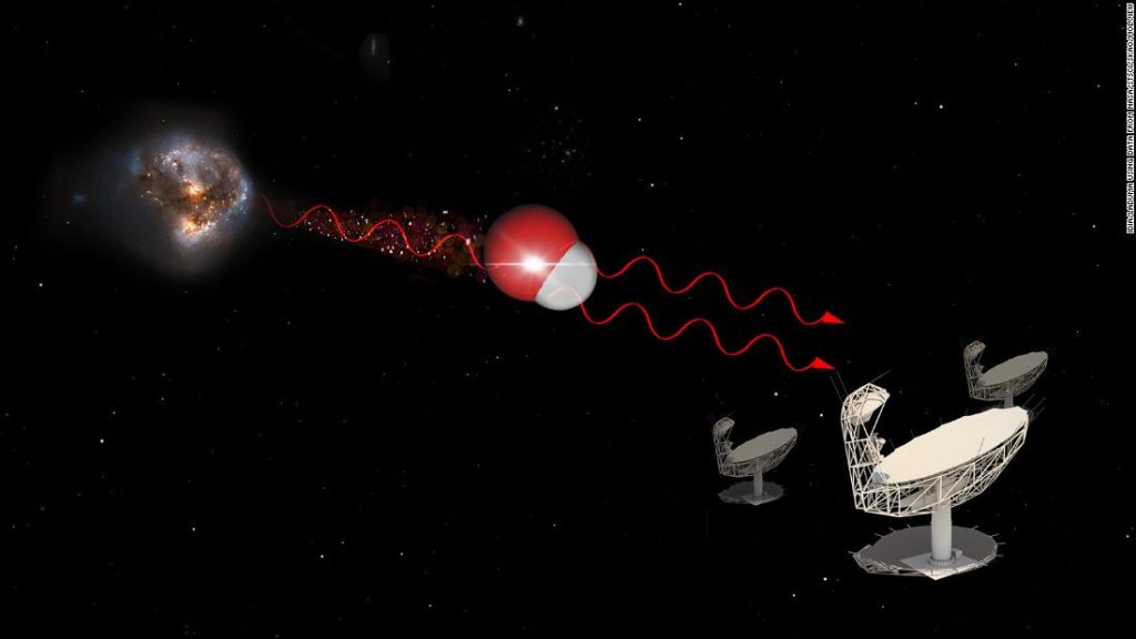 Weltraumlaser „Megamaser“ vom Südafrika-Teleskop entdeckt