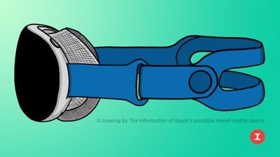 Apple Mixed Reality Headset-Modellfunktion