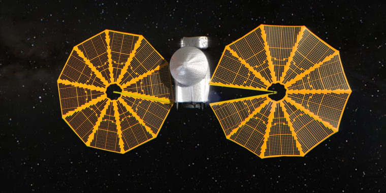 Da die Solaranlagen jetzt eingeschaltet sind, hat Lucy einiges zu tun