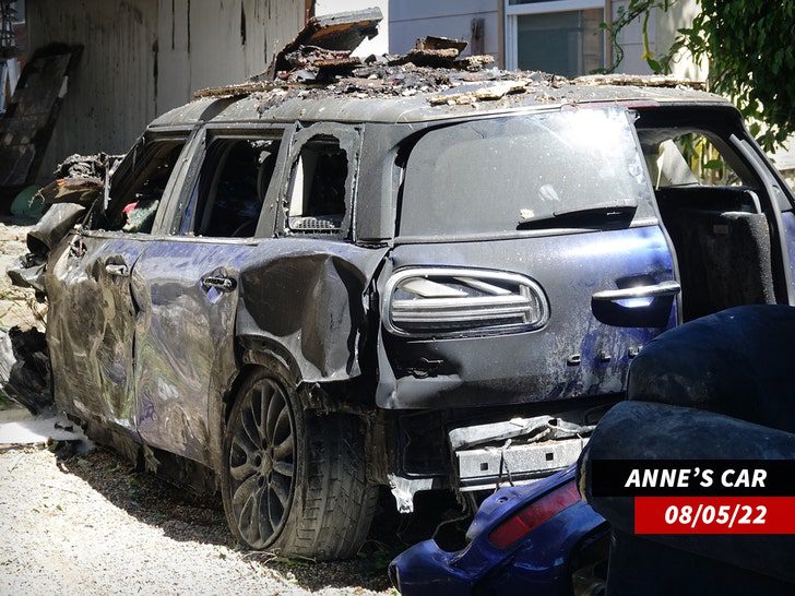 Huche Ans Auto