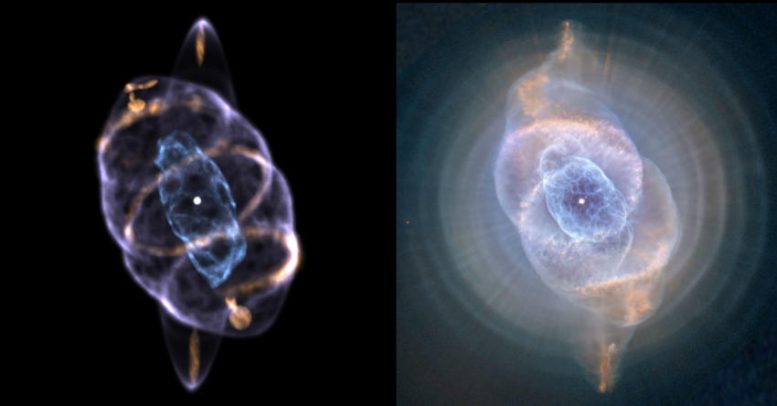 Cat's Eye Nebula