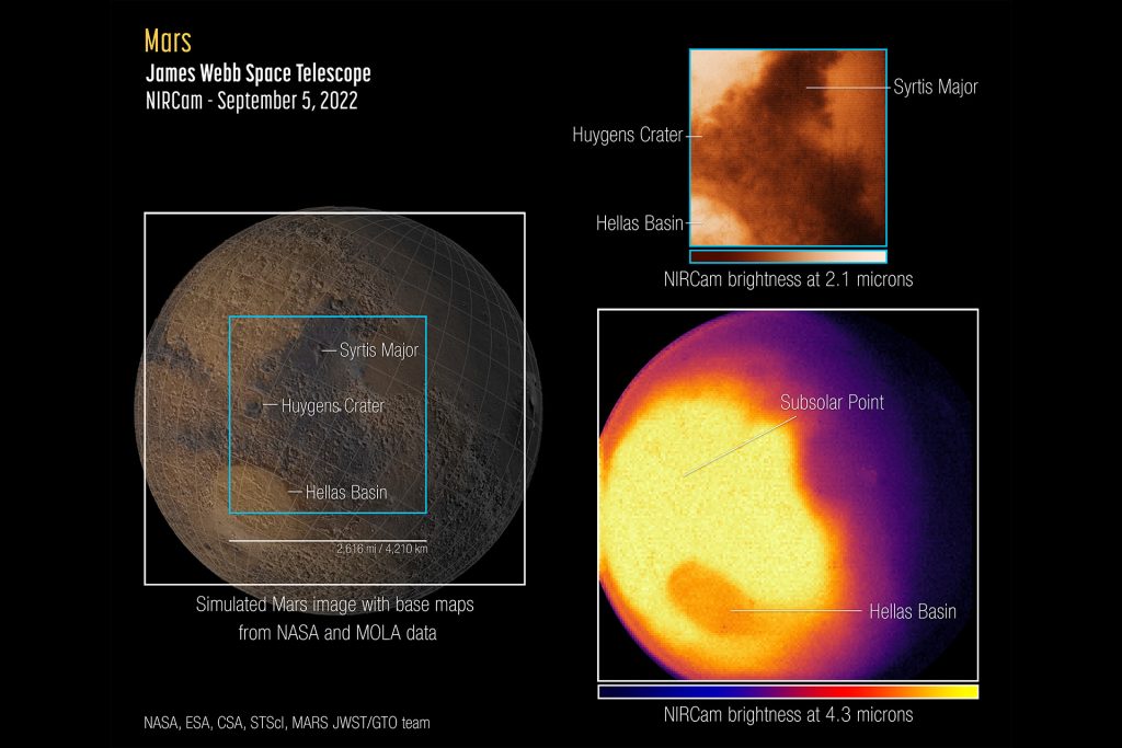 Die ersten Bilder des Mars vom James-Webb-Weltraumteleskop könnten mehr über die Atmosphäre verraten