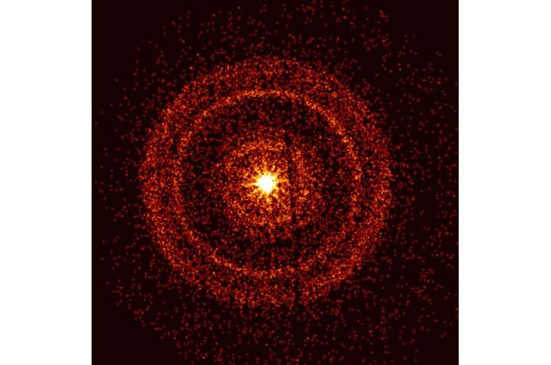 Die Fermi-Rapid-Missionen der NASA entdecken einen außergewöhnlichen kosmischen Ausbruch