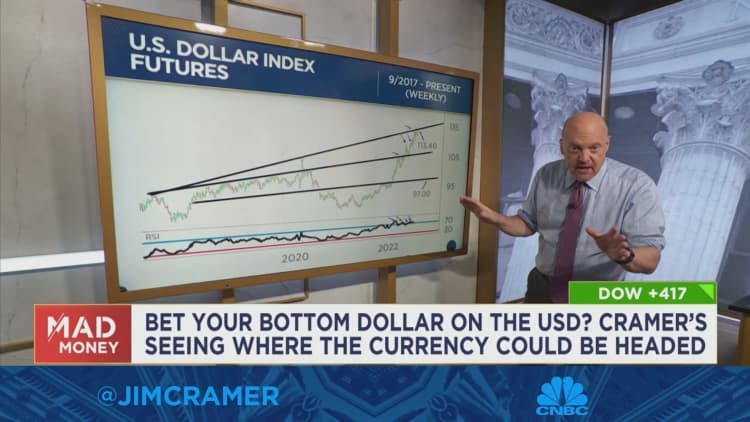 Sehen Sie sich an, wie Jim Cramer die neue Chartanalyse von Carley Garner von DeCarley Trading erklärt