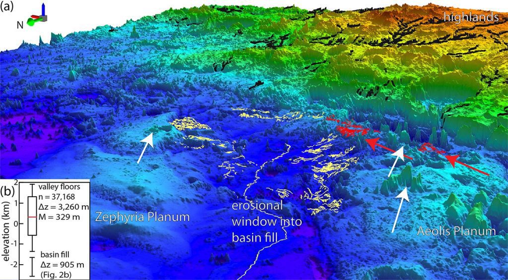 Spuren des alten Ozeans auf dem Mars entdeckt – das bedeutet „höheres Potenzial für Leben“