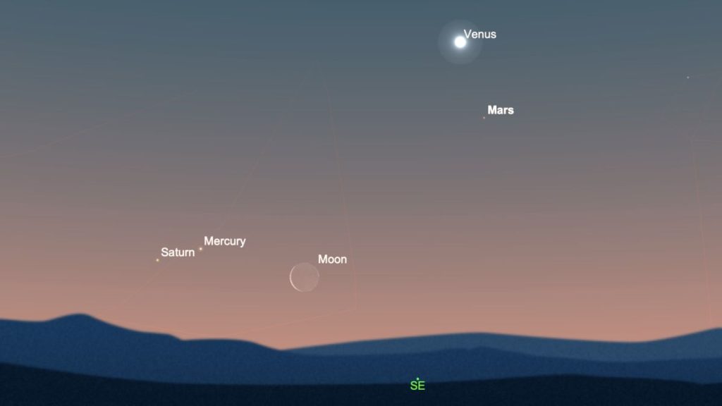 Der Mond trifft am frühen Montagmorgen auf Merkur und Saturn