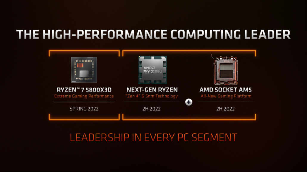 AMD bestätigt 