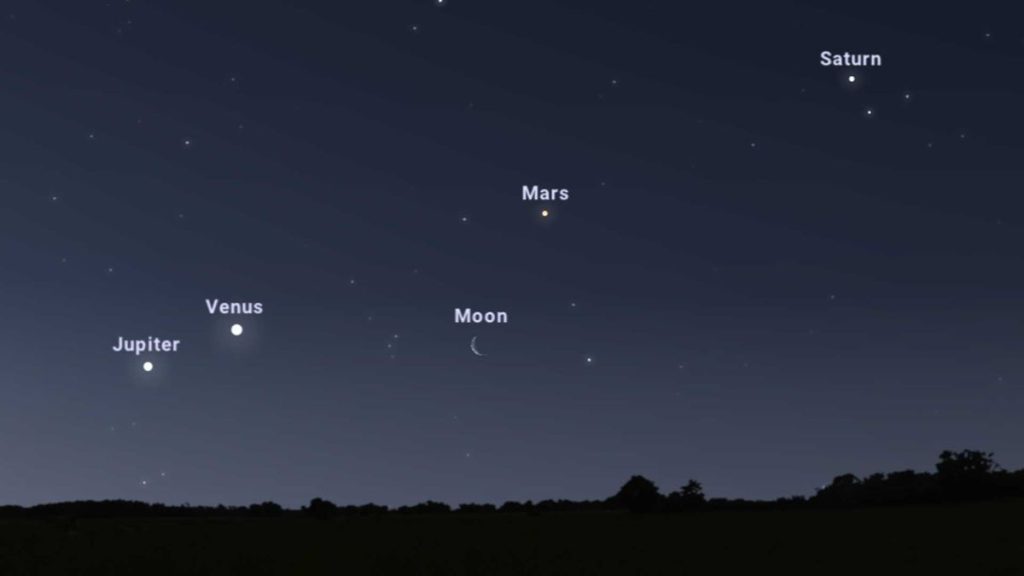 Sehen Sie die Planeten Jupiter, Venus, Mars und Saturn im April 2022 am Himmel