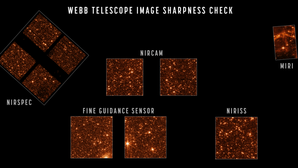 Scharfe Bilder!  Das James-Webb-Weltraumteleskop schließt die Ausrichtung in einem riesigen Wahrzeichen ab