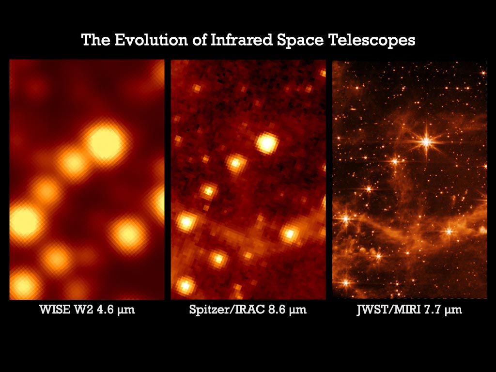 Vergleich der atemberaubenden Bilder des Webb-Weltraumteleskops mit anderen Infrarot-Observatorien