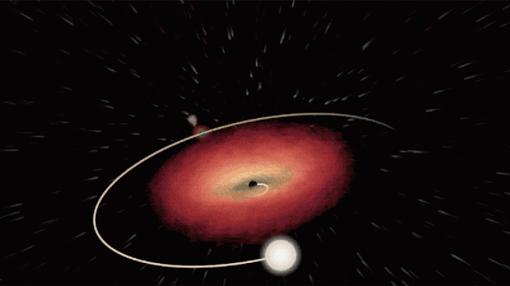 NASA-Visualisierung zeigt schwarze Löcher, die mit den Sternen tanzen