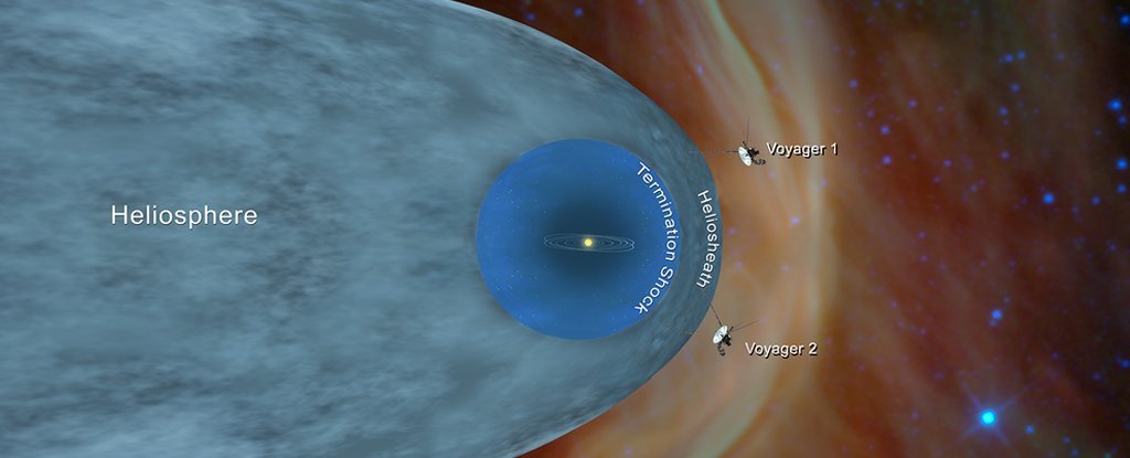 Voyager 1 der NASA sendet mysteriöse Daten von außerhalb unseres Sonnensystems