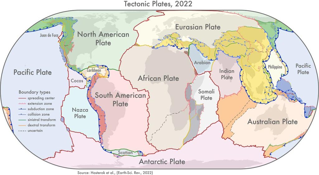 Tectonic Plates 2022