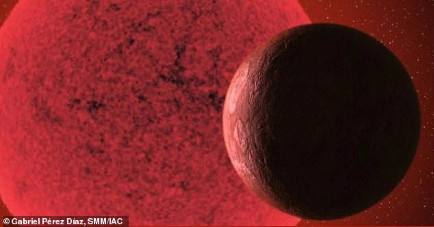 Ein „Supererde“-Exoplanet, der viermal größer ist als unser Planet, wurde entdeckt