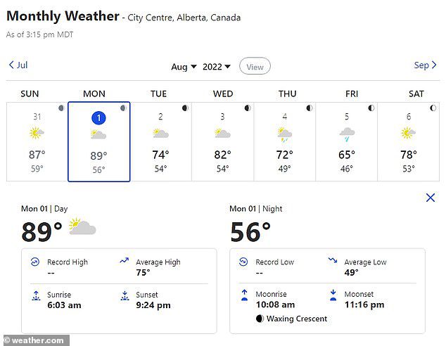 Das Wetter in einigen Teilen von Alberta erreichte am Montag 89 Grad Fahrenheit und 56 Grad Fahrenheit