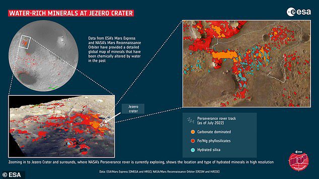 Daten des Mars Reconnaissance Imaging Spectrometer (CRISM) der NASA zeigten, dass der Jezero-Krater eine große Vielfalt an hydratisierten Mineralien aufweist.
