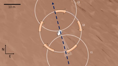 Diese Abbildung zeigt die Größe des Staubteufels im Verhältnis zum Persistent Rover. 