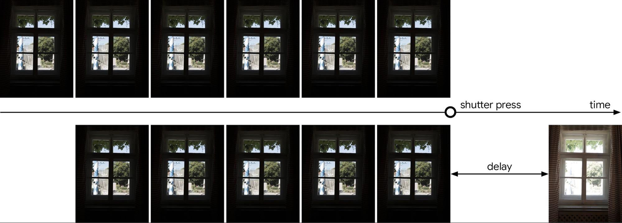 Vergleich von Google HDR Plus vs. HDR Plus mit Bracketing